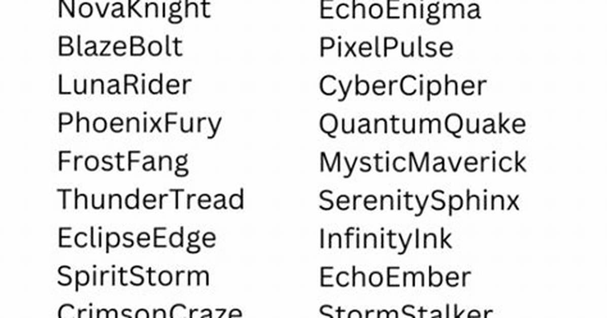 15 Coolest Usernames That Will Make You Stand Out