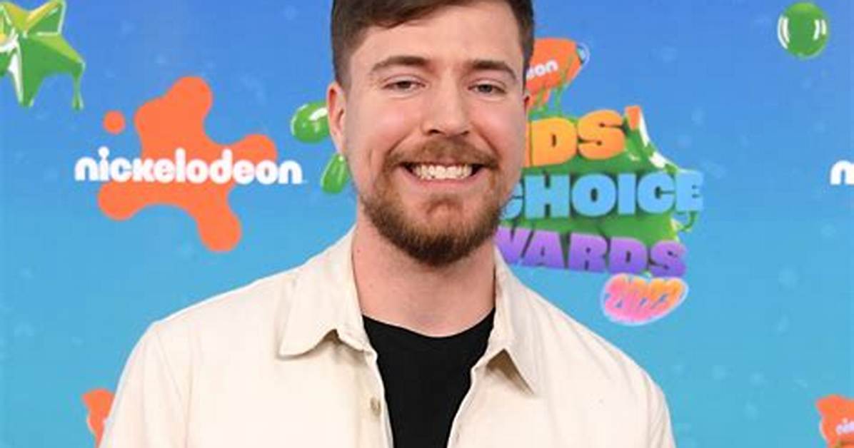 5 Things to Know About the Youtuber – Hollywood Life