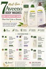 7 Must-Have Body Washes That Smell Delicious & Will Keep Your Skin Clean & Hydrated This Spring