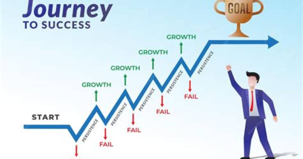 A Journey of Success and Enterprise