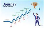 A Journey of Success and Enterprise