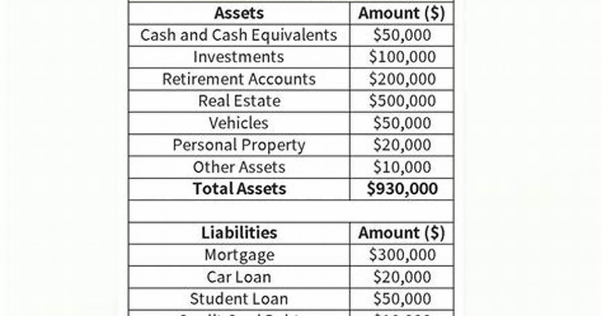 A Look at the Net Worth of the Chiefs Owner in 2024