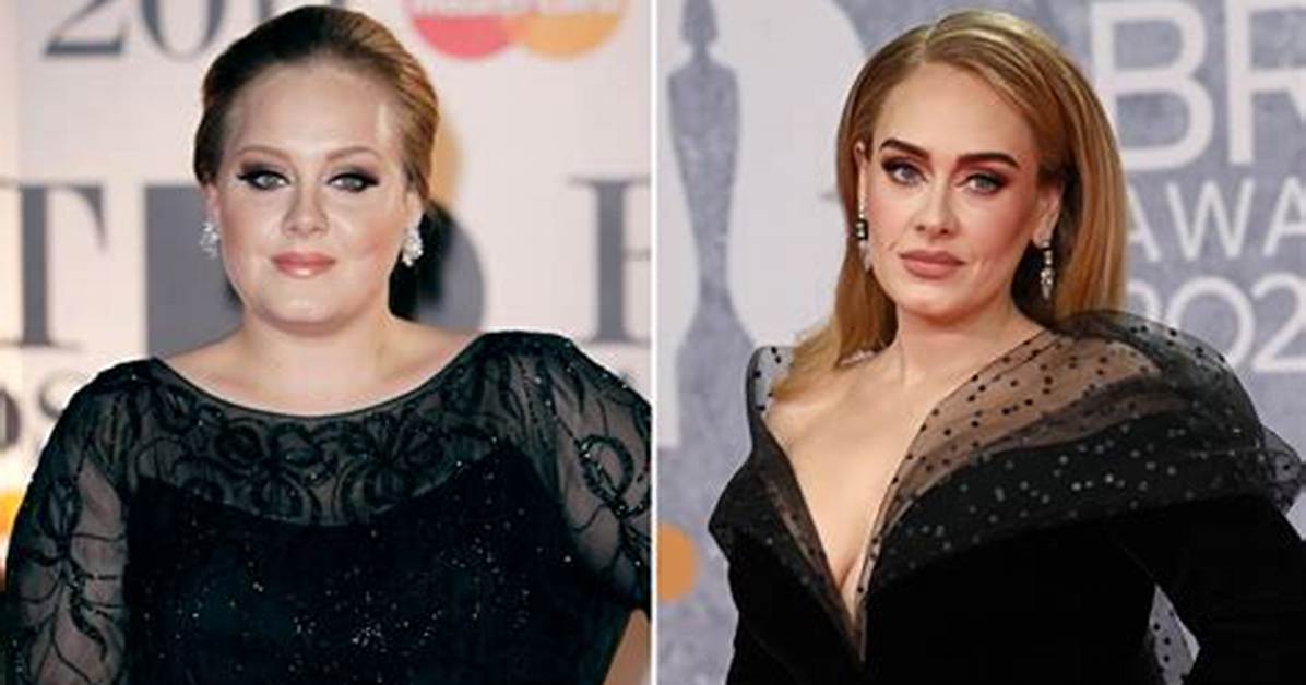Adele Then & Now: See Stunning Pics of British Powerhouse, 32, Through the Year's