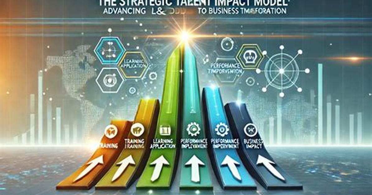 An Exploration of Talent, Impact, and Inspiration