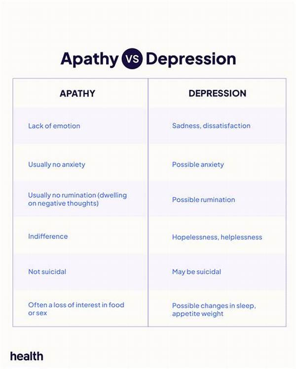 Apathy
