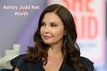 Ashley Judd’s Net Worth, Biography, Career, Awards, Fact and Life Story