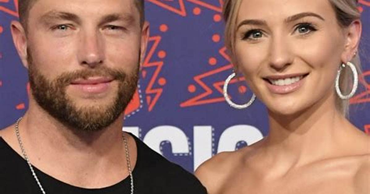 ‘Bachelor’ Star Lauren Bushnell & Chris Lane: How They Went from ‘Just Friends’ to Dating