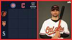 Baltimore Orioles Aim For.300 Average in Historic Season