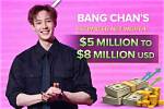 Bang Chan Net Worth 2022