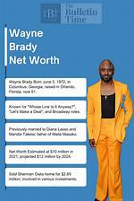 Brady Morningstar’s Biography, Net Worth, Fact, Career, Awards and Life Story