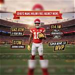 Breaking Down Kenneth Walker's Contract: Value, Bonuses, and Impact