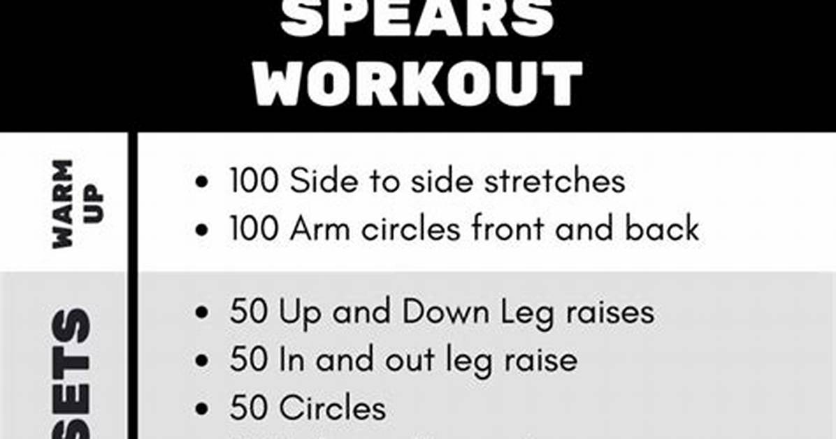Britney Spears Workout: Learn Her Calorie-Burning Secret to a Rockin’ Body