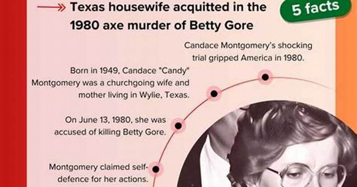 Candace Wheeler Montgomery Apparently Work as a Therapist in Georgia, Did She Finish Her Jail Sentence?