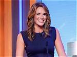 Cara Banks Age, Wikipedia, Biography, Children, Salary, Net Worth, Parents.