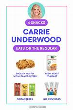 Carrie Underwood’s Diet — What She Eats for Toned Legs & Arms – Hollywood Life