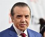 Chazz Palminteri's Net Worth: an in-Depth Analysis