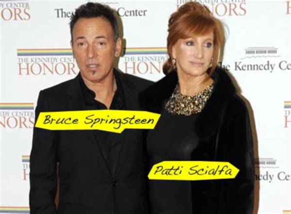 Court Papers Allege Bruce Springsteen Affair with Sexy Redhead — New Details Emerge!