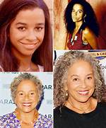 Dawn Chong: a Multifaceted Talent in the Entertainment Industry