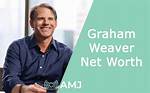 Discover Graham Weaver's Net Worth: a Comprehensive Analysis