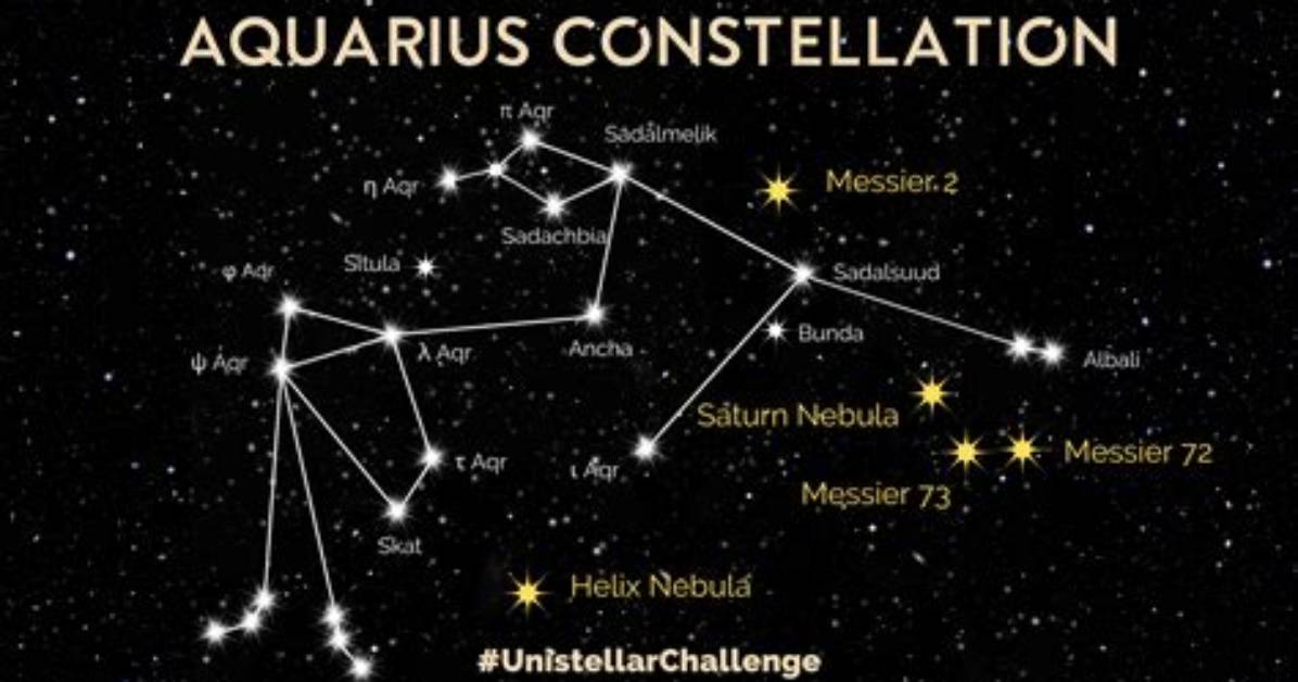 Discover Prominent Aquarius Personalities: a Stellar Constellation