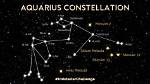 Discover Prominent Aquarius Personalities: a Stellar Constellation