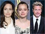 Discover the Cinematic Journey of Shiloh Jolie-Pitt: Films That Shaped Her Career