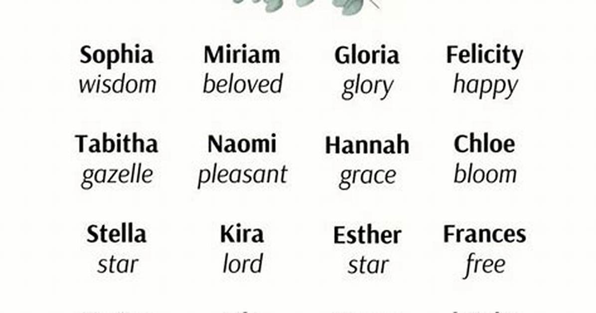 Discover the Meaning Behind Female Biblical Names