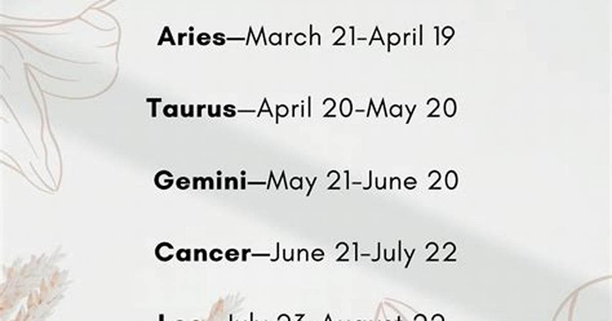 Discover the Zodiac Sign of the Hip-Hop Icon: Dj Khaled