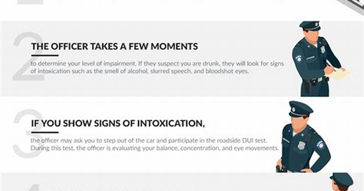 Does Quad Have a Dui? Uncovering the Facts
