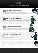 Does Quad Have a Dui? Uncovering the Facts