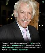 Donald Sutherland's Stature: an Exploration of the Actor's Height