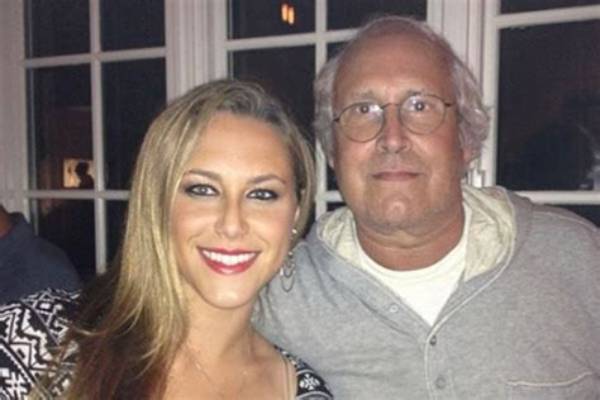 Emily Evelyn Chase: Daughter of Chevy Chase & Jayni Chase
