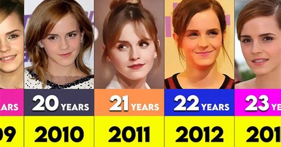 Emma Watson Through the Year's: Photos – Hollywood Life