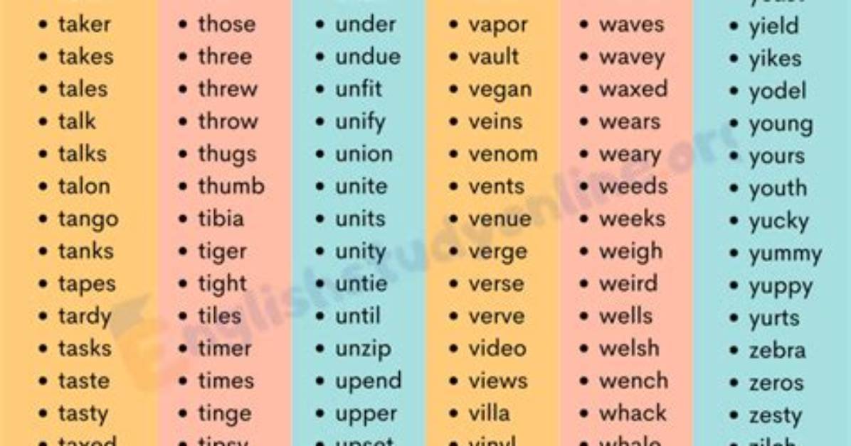 Essential Guide to Five-Letter Words with the Fourth Letter as "S"