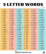 Essential Guide to Five-Letter Words with the Fourth Letter as "S"