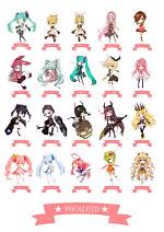 Essential Guide to Vocaloid Characters