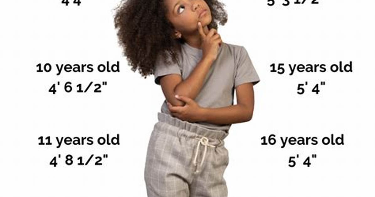 Everything on Her Age Height, Parents and Instagram