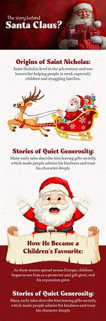 Explore the Story Behind His Origins