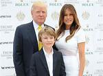 Family Focus: Barron Trump, Son of the Former U. S. President
