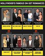 Fans Love the Chemistry – Hollywood Life