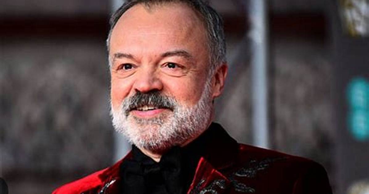 Graham Norton Net Worth