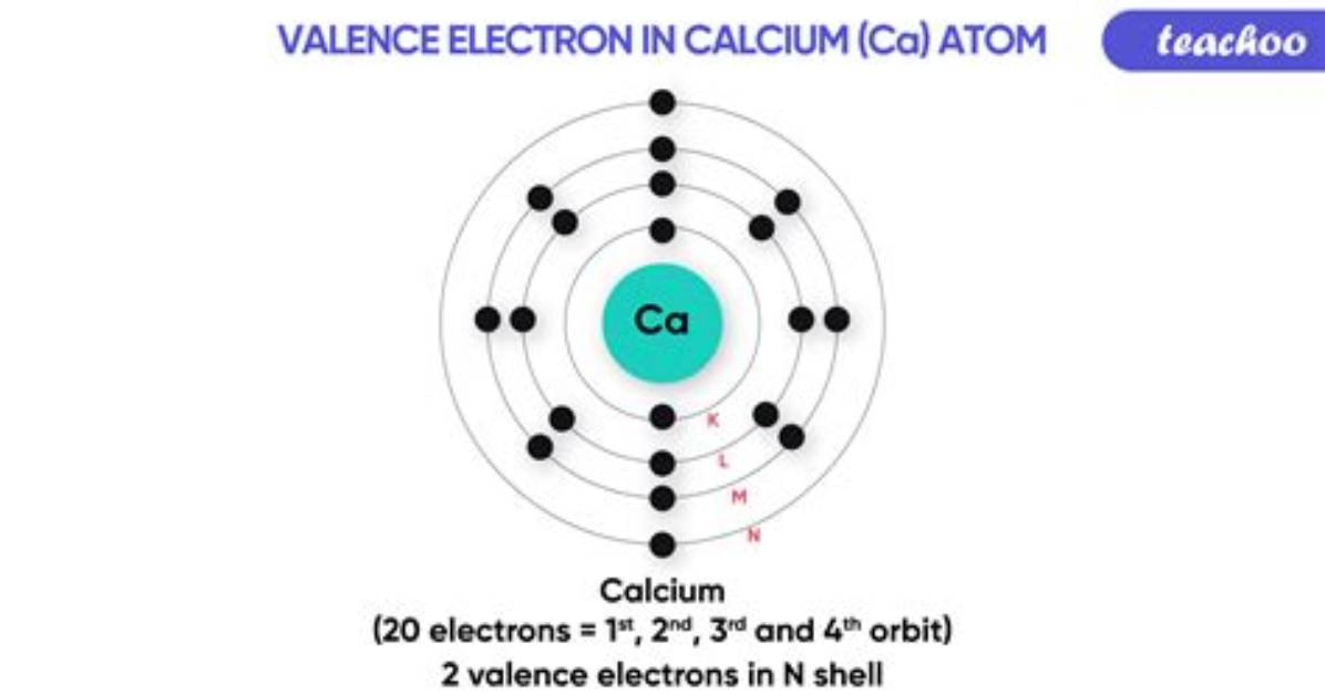 How Can We Calculate Valency of Calcium