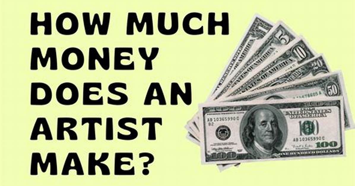 How Much Money Does Dennis Drinkwater Make? Latest Dennis Drinkwater Net Worth Income Salary