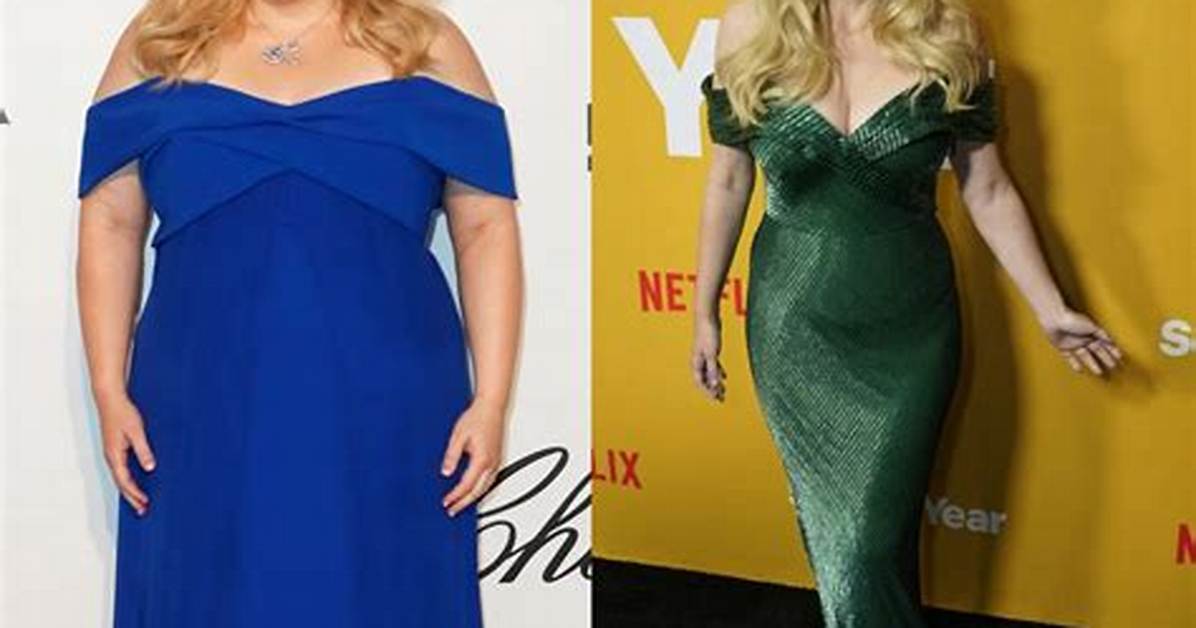 How Rebel Wilson Will ‘Maintain’ Weight Loss Goals in 2021 While Eating Less Than 1500 Calories per Day