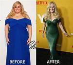 How Rebel Wilson Will ‘Maintain’ Weight Loss Goals in 2021 While Eating Less Than 1500 Calories per Day
