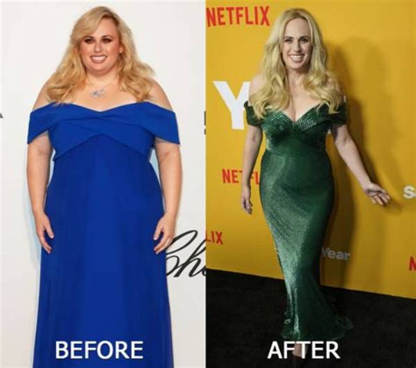 How Rebel Wilson Will ‘Maintain’ Weight Loss Goals in 2021 While Eating Less Than 1500 Calories per Day