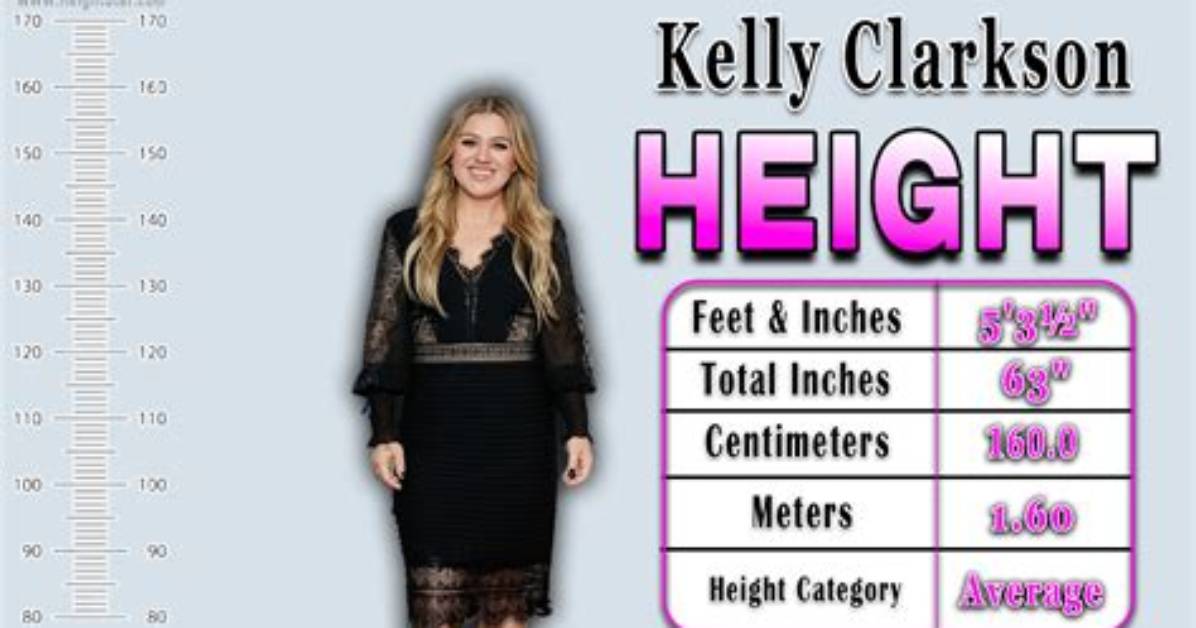 How Tall Is She? ·