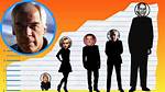 How Tall Was Lee Marvin? Uncovering the Height of a Legendary Actor