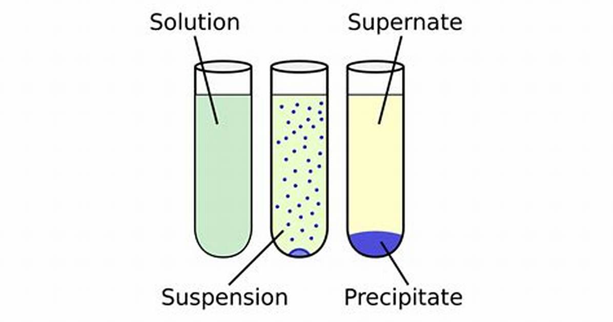 How to Know If a Precipitate Will Form
