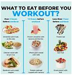 I Work out to Eat ‘Whatever I Want’ – Hollywood Life